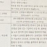[드루와] 애들아 과제인데 야 들어와보ㅓ