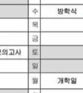 수(하) <b>선행</b> 안한 내가 어떻게 이해해야하는