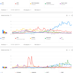 [모두드루와] 2010년대 전세계 한국가수 검색량 <b>TOP</b>20.JPG