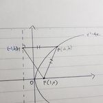 [댓글부탁해] 수학 잘하는사람 들어와<b>주</b><b>셈</b>ㅠ
