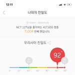 [모두드루와] 엔시티 <b>네오</b> 보다는 걍 조카 난해함 ㅠㅠ