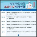 <실시간 신천지 코로나19 대처 <b>현황</b>>