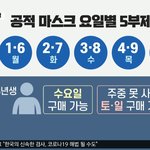 너희 5<b>부제</b> 어떻게 생각해?