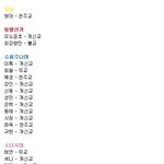 [모두드루와] 에셈 아이돌 <b>종교</b> 모음