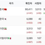 <b>이란</b> 되게 신기하다