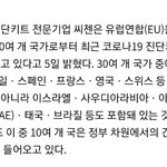 코로나 감염국들, 국내 진단키트 <b>생산</b>업체에 진단키트 긴급요청