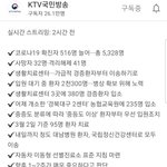 [모두드루와] 오늘자 코로나 관련 <b>사항</b>