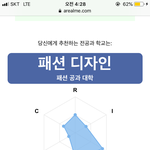 나 학과 테스트 있자나