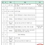 [댓글부탁해] 고등학교 <b>여름방학</b> 4일이란다 ㅋㅋㅋㅋㅋㅋㅋ