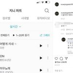 <b>오반</b> 방탄 제치고 1위