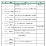 얘들아 우리 <b>수련</b>회,수학여행 못감...