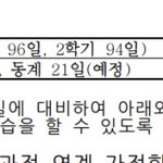 [19] <b>여름방학</b> 그대로다 ㄱㅇㄷ
