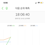 [NCT] 얘들아 나 진짜 <b>소름</b>돋아,,,