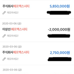 [좋은생각] 오늘도 ㅋㅋ<b>수익</b>인증