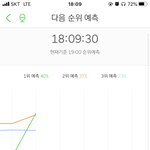 [NCT] 차트 1위 <b>가자</b>!!!!!!