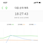 [NCT] 영웅 <b>천장</b>에 붙어있어야 돼