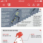 애들아 이거 <b>종아리</b> 알 안생겨??