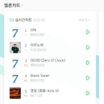 [NCT] 멜롱홈에서 우리볼수있음 ㅠㅠㅠㅠㅠ