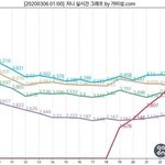 얘한테 고소당했어서 아무말도 안하긴할건데