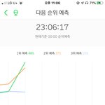[NCT] 브<b>루즈</b>니들 이거 실화야? ㅠㅠ