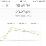 [NCT] <b>열스</b>밍~