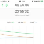 [NCT] 애들아 조금 남았다 좀만 <b>힘내자</b> ㅜㅜ