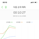 [NCT] 제발 이렇게만 <b>가도</b> 성공이야