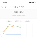 [NCT] 아 안돼!!!