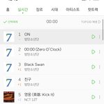 [드루와] 차트 줄세우기 ㅈㄴ 짜증나<b>지안</b>냐;