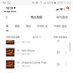 [방탄소년단] 바로 밑 타가수 1군  여기서봐 댓<b>포함</b>