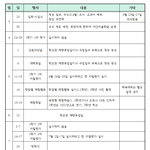 진짜 난 이 <b>안내문</b>을 믿을 수가 없다