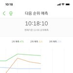 [NCT] 나진짜 <b>순수</b>하게 궁금한게있는데...