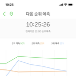[NCT] <b>아</b>ㅠㅜ 진짜 <b>뭐</b>가문젠거야ㅜㅜ