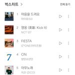 <b>벅스</b>차트가 제일 공정하도다.