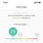 [ㅋㅋㅋㅋㅋ] 머글이 봤을때 아이돌 특