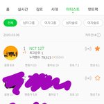 [NCT] 얘들아 우리멜론 아티스트<b>순위</b>에서1등이야
