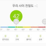 [NCT] 친<b>밀도</b>는 언제 올라가는거냥....
