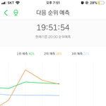 [NCT] 와 봐봐