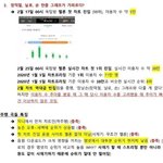[드루와] 엔플라잉 사재기인 이유 최종 반박
