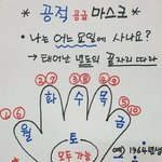 부산의 어느 <b>약사</b>님의 센스