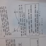 [댓글부탁해] 문과이과 싸우지 말고 공부나 <b>하셈</b>