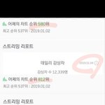 누군가는 읽어줬으면 하는 긴 글