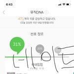 엔시티 클 <b>수록</b> 팬덤 싸움 많아질 것 같음