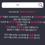 <b>주위</b> 젤 흔한 이름 뭐 같음?