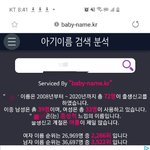 너네 이름 이거 몇 위야??