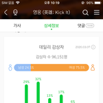 [NCT] <b>서양</b>수박 오늘따라 더 끊기네