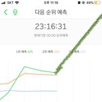 [NCT] <b>천장</b>뚫자