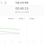 [NCT] <b>웅아</b> 힘내라