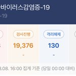 [댓글부탁해] 얘들아 너네는 <b>전국</b>적으로 개학연기 더 할 것 같음...