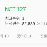 [NCT] 하루밤<b>사이</b>에 팬 수 4300명 는 거 봐봐